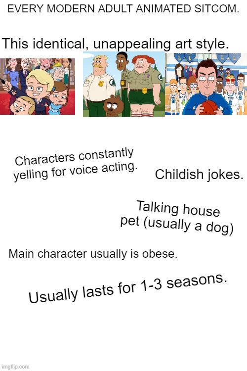 Generic Adult Animatic sitcoms | EVERY MODERN ADULT ANIMATED SITCOM. This identical, unappealing art style. Characters constantly yelling for voice acting. Childish jokes. Talking house pet (usually a dog); Main character usually is obese. Usually lasts for 1-3 seasons. | image tagged in animation,cartoons,sitcoms,starter pack | made w/ Imgflip meme maker