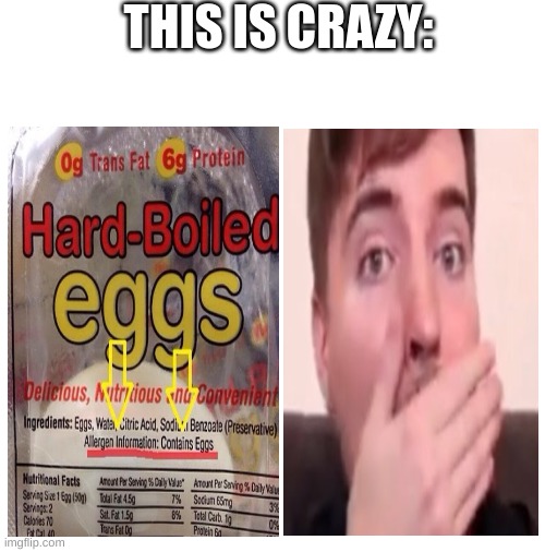 THIS IS CRAZY | THIS IS CRAZY: | image tagged in blank white template | made w/ Imgflip meme maker