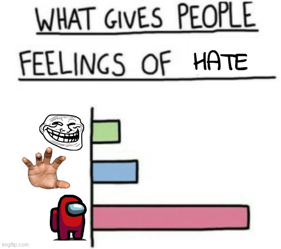 hehe | HATE | image tagged in what gives people feelings of power,but is hate not power | made w/ Imgflip meme maker