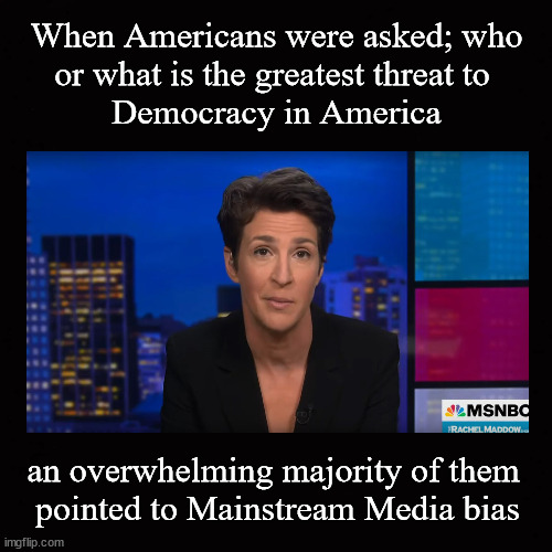 what is the greatest threat to  Democracy | When Americans were asked; who
or what is the greatest threat to 
Democracy in America; an overwhelming majority of them 
pointed to Mainstream Media bias | image tagged in msm,msm bias | made w/ Imgflip meme maker