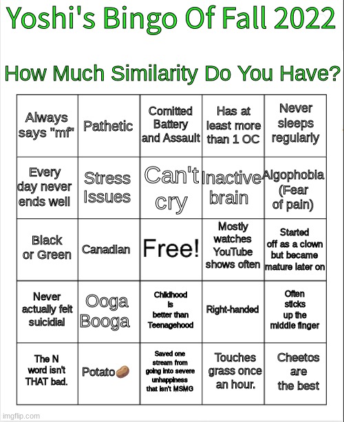 Blank Bingo | How Much Similarity Do You Have? Yoshi's Bingo Of Fall 2022; Comitted
Battery and Assault; Pathetic; Never sleeps regularly; Always says "mf"; Has at least more than 1 OC; Can't cry; Every day never ends well; Algophobia
(Fear of pain); Inactive brain; Stress
Issues; Mostly watches YouTube shows often; Black or Green; Started off as a clown but became mature later on; Canadian; Never actually felt suicidial; Ooga Booga; Often sticks up the middle finger; Right-handed; Childhood is better than Teenagehood; Potato🥔; Cheetos are the best; The N word isn't THAT bad. Saved one stream from going into severe unhappiness that isn't MSMG; Touches grass once an hour. | image tagged in blank bingo | made w/ Imgflip meme maker