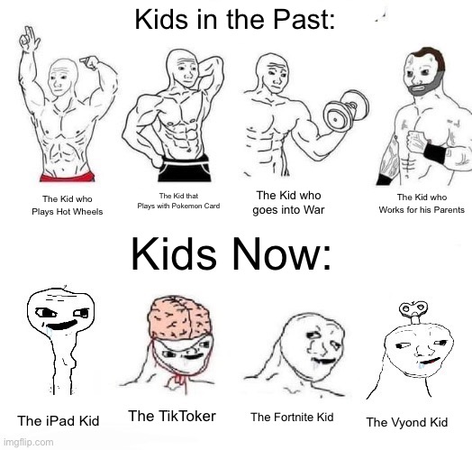 I Miss those Old Days… | Kids in the Past:; The Kid who Works for his Parents; The Kid that Plays with Pokemon Card; The Kid who goes into War; The Kid who Plays Hot Wheels; Kids Now:; The TikToker; The Fortnite Kid; The iPad Kid; The Vyond Kid | image tagged in x in the past vs x now,memes,funny,then vs now,wojak,kids | made w/ Imgflip meme maker