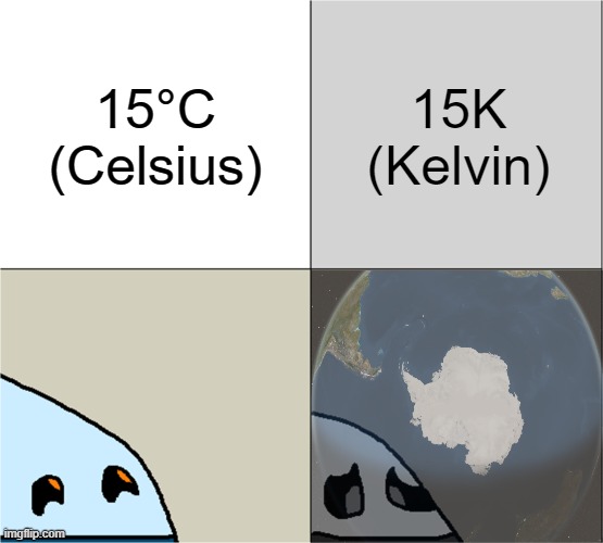 Kelvin temperature measurement is weird | 15°C
(Celsius); 15K
(Kelvin) | image tagged in normal and dark wandering husk,kelvin,celsius,temperature,cold,hollow knight | made w/ Imgflip meme maker
