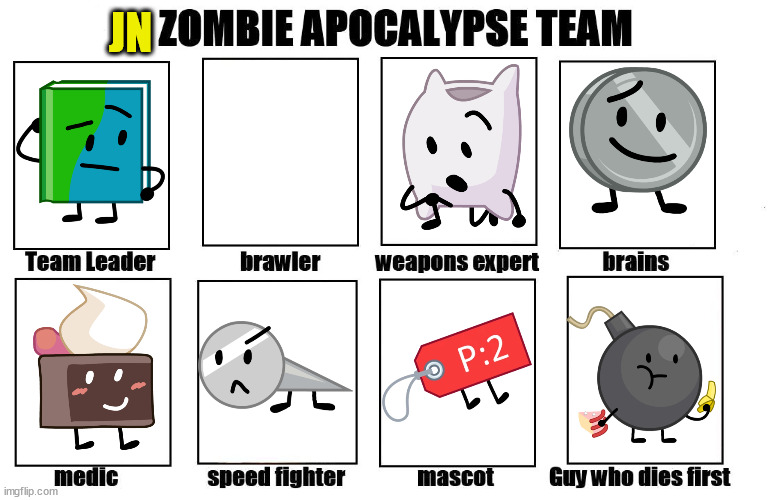TPOT Zombie Apocalypse: Just Not | JN | image tagged in my zombie apocalypse team,bfb | made w/ Imgflip meme maker