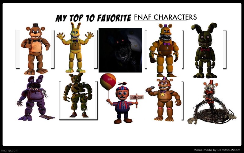 Fun fact: that’s not plushtrap that’s the plush trap chaser from the books | FNAF CHARACTERS | image tagged in my top 10,fnaf | made w/ Imgflip meme maker