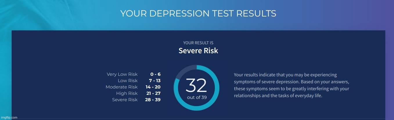 To all those who don't think I have depression... | made w/ Imgflip meme maker