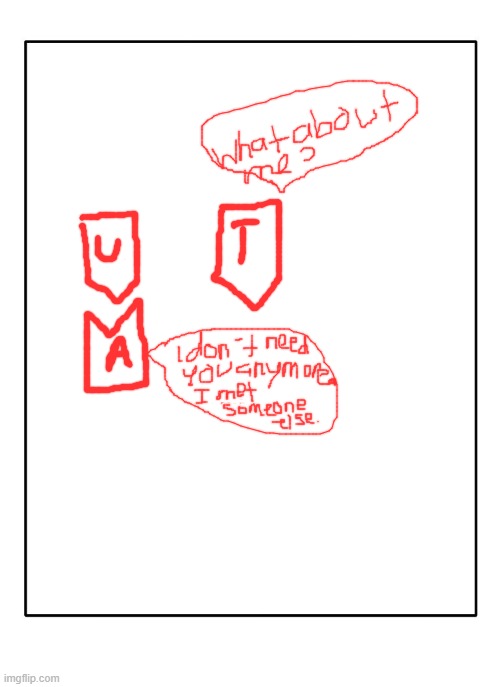 Adenine, Uracil, and Thymine | image tagged in blank template | made w/ Imgflip meme maker