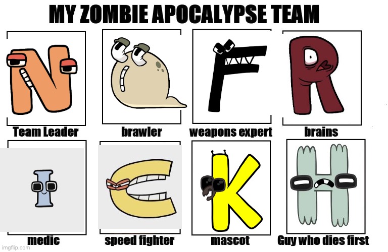 do you notice anything in this meme? | image tagged in my zombie apocalypse team,alphabet lore | made w/ Imgflip meme maker