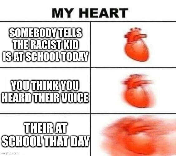 I ain't explaning | SOMEBODY TELLS THE RACIST KID IS AT SCHOOL TODAY; YOU THINK YOU HEARD THEIR VOICE; THEIR AT SCHOOL THAT DAY | image tagged in my heart blank | made w/ Imgflip meme maker