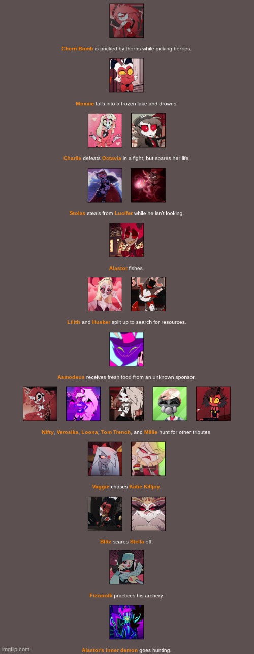 Day 1 | made w/ Imgflip meme maker