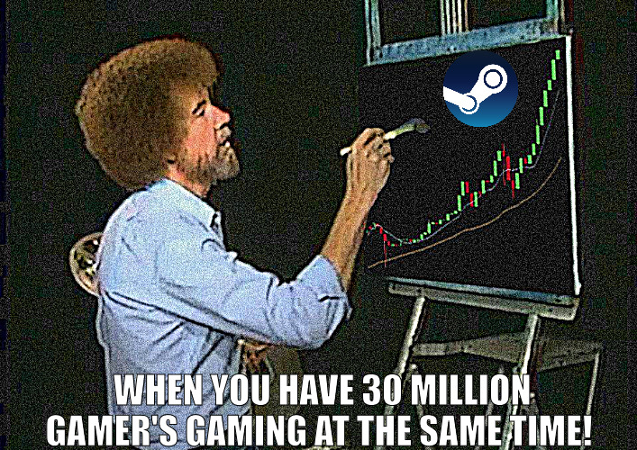 USER BASE WAS UNSEEN NEVER BEFORE LIKE! | WHEN YOU HAVE 30 MILLION GAMER'S GAMING AT THE SAME TIME! | image tagged in bob ross stocks,meme | made w/ Imgflip meme maker