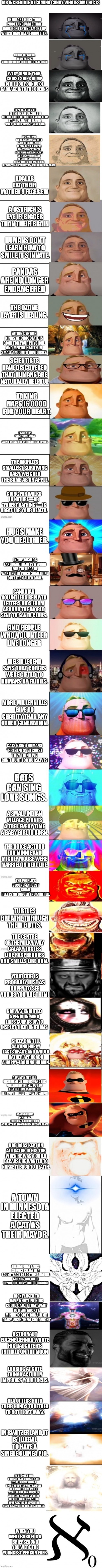 Mr Incredible becoming Canny:Wholesome Facts.(Super Extended) | MR INCREDIBLE BECOMING CANNY:WHOLESOME FACTS; THERE ARE MORE THAN 2500 LANGUAGES THAT HAVE GONE EXTINCT,MOST OF WHICH HAVE BEEN FORGOTTEN. ACROSS THE WORLD, THERE ARE 250 MILLION CHILDREN FORCED INTO HARD LABOR; EVERY SINGLE YEAR, CRUISE SHIPS DUMP 14 BILLION POUNDS OF GARBAGE INTO THE OCEANS; IN 2006, A TEAM OF SCIENTIFIC RESEARCHERS IN ICELAND,KILLED THE OLDEST KNOWN CLAM STILL LEFT ALIVE, NICKNAMED, “MING”, WHICH WAS 507 YEARS OLD. 70% OF PEOPLE WHO ARE DIAGNOSED WITH A BLOOD DISEASE NEED TO RELY ON THE KINDNESS OF A STRANGER TO GET A BONE MARROW TRANSPLANT. ONLY 2% OF AMERICANS ARE ON THE DONOR LIST AND AT LEAST 3000 AMERICANS DIE EVERY YEAR BECAUSE THEY COULD NOT FIND A DONOR; KOALAS EAT THEIR MOTHER’S FECES.EW; A OSTRICH’S EYE IS BIGGER THAN THEIR BRAIN; HUMANS DON’T LEARN HOW TO SMILE,IT’S INNATE. PANDAS ARE NO LONGER ENDANGERED; THE OZONE LAYER IS HEALING. EATING CERTAIN KINDS OF CHOCOLATE IS GOOD FOR YOUR PHYSICAL AND MENTAL HEALTH.IN SMALL AMOUNTS OBVIOUSLY. SCIENTISTS HAVE DISCOVERED THAT HUMANS ARE NATURALLY HELPFUL; TAKING NAPS IS GOOD FOR YOUR HEART. THERE'S A TINY POLISH VILLAGE CALLED ZALIPIE WHERE EVERYTHING IS PAINTED WITH PICTURES OF FLOWERS. THE WORLD'S SMALLEST SURVIVING BABY WEIGHED THE SAME AS AN APPLE. GOING FOR WALKS IN NATURE—OR "FOREST BATHING"—IS GREAT FOR YOUR HEALTH. HUGS MAKE YOU HEALTHIER. IN THE TAGALOG LANGUAGE THERE IS A WORD FOR THE URGE OF WANTING TO PINCH SOMETHING CUTE.IT’S CALLED GIGIL. CANADIAN VOLUNTEERS REPLY TO LETTERS KIDS FROM AROUND THE WORLD SENT TO SANTA CLAUS. AND PEOPLE WHO VOLUNTEER LIVE LONGER; WELSH LEGEND SAYS THAT CORGIS WERE GIFTED TO HUMANS BY FAIRIES. MORE MILLENNIALS GIVE TO CHARITY THAN ANY OTHER GENERATION. CATS BRING HUMANS "PRESENTS" BECAUSE THEY THINK WE CAN'T HUNT FOR OURSELVES; BATS CAN SING LOVE SONGS. A SMALL INDIAN VILLAGE PLANTS A TREE EVERY TIME A BABY GIRL IS BORN. THE VOICE ACTORS FOR MINNIE AND MICKEY MOUSE WERE MARRIED IN REAL LIFE. THE WORLD'S SECOND-LARGEST CORAL REEF IS NO LONGER ENDANGERED. TURTLES BREATHE THROUGH THEIR BUTTS. THE CENTRE OF THE MILKY WAY GALAXY TASTES LIKE RASPBERRIES AND SMELLS LIKE RUM. YOUR DOG IS PROBABLY JUST AS HAPPY TO SEE YOU AS YOU ARE THEM! NORWAY KNIGHTED A PENGUIN, WHO LINES GUARDS UP TO INSPECT THEIR UNIFORMS; SHEEP CAN TELL SAD AND HAPPY FACES APART, AND WOULD RATHER APPROACH A HAPPY-LOOKING HUMAN. A WOMAN MET HER GIRLFRIEND ON TINDER—AND HER GIRLFRIEND TURNED OUT TO BE A PERFECT MATCH FOR HER MUCH NEEDED KIDNEY DONATION; AT A UNIVERSITY IN FINLAND, DOCTORAL CANDIDATES GET A TOP HAT AND SWORD WHEN THEY GRADUATE. BOB ROSS KEPT AN ALLIGATOR IN HIS TUB WHEN HE WAS A CHILD BECAUSE HE WANTED TO NURSE IT BACK TO HEALTH. A TOWN IN MINNESOTA ELECTED A CAT AS THEIR MAYOR. THE NATIONAL PARKS SERVICE RELEASED A SOUNDTRACK OF SOOTHING NATURE SOUNDS FOR THEIR 102ND BIRTHDAY, FREE OF CHARGE; DISNEY USED TO HAVE A HOTLINE KIDS COULD CALL IF THEY WANT TO HEAR MICKEY, MINNIE, GOOFY, DONALD OR DAISY WISH THEM GOODNIGHT; ASTRONAUT EUGENE CERNAN WROTE HIS DAUGHTER'S INITIALS ON THE MOON; LOOKING AT CUTE THINGS ACTUALLY IMPROVES YOUR FOCUS. SEA OTTERS HOLD THEIR HANDS TOGETHER TO NOT FLOAT AWAY. IN SWITZERLAND,IT IS ILLEGAL TO HAVE A SINGLE GUINEA PIG. AS OF 2018, BOTH VOYAGER 1 AND VOYAGER 2 ARE FLYING IN INTERSTELLAR SPACE. NO MATTER WHAT HAPPENS TO HUMANITY NOW, EVEN IF WE ALL PERISH TOMORROW IN A NUCLEAR HOLOCAUST, THERE ARE STILL THOSE TWO PIECES OF US FLOATING THROUGH THE STARS JUST WAITING TO BE DISCOVERED. WHEN YOU WERE BORN,FOR A BRIEF SECOND YOU WERE THE YOUNGEST PERSON EVER. | image tagged in mr incredible becoming canny sapphire-extended | made w/ Imgflip meme maker