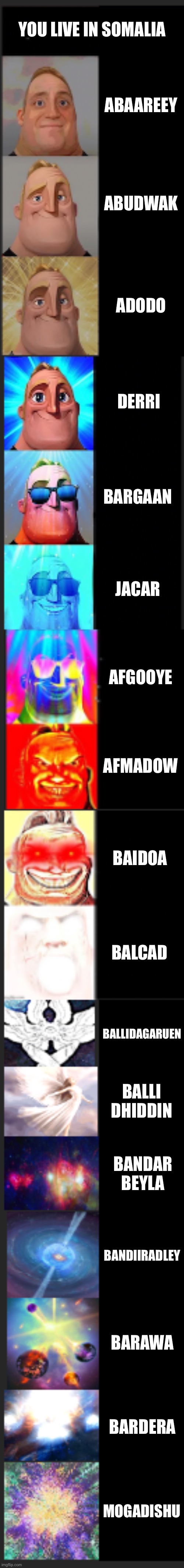 Who Lives In Somalia? | YOU LIVE IN SOMALIA; ABAAREEY; ABUDWAK; ADODO; DERRI; BARGAAN; JACAR; AFGOOYE; AFMADOW; BAIDOA; BALCAD; BALLIDAGARUEN; BALLI DHIDDIN; BANDAR BEYLA; BANDIIRADLEY; BARAWA; BARDERA; MOGADISHU | image tagged in mr incredible becoming canny extended | made w/ Imgflip meme maker