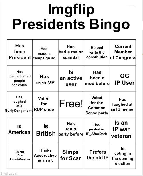Not a great bingo, just a fun one :D Save the template | Imgflip Presidents Bingo; Has been President; Current Member of Congress; Has had a major scandal; Has made a campaign ad; Helped write the constitution; Has memechatted people for votes; is an active user; Has been a mod before; OG IP User; Has been VP; Has laughed at a SurlyKong meme; Voted for the Common Sense party; Has laughed at an IG meme; Voted for RUP once; Is American; Is British; Has ran a party before; Is an IP war veteran; Has posted in IP_AfterDark; Thinks IG is BritishMormon; Thinks Auservative is an alt; Is voting in the coming election; Simps for Scar; Prefers the old IP | image tagged in blank bingo,memes,unfunny | made w/ Imgflip meme maker