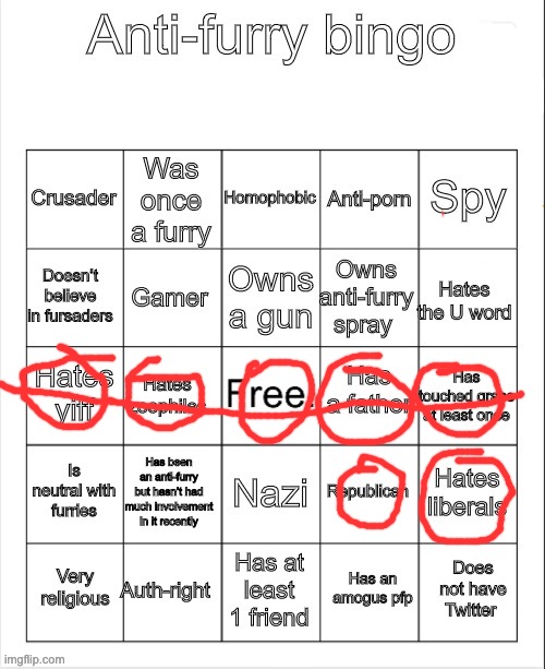 Anti-Furry bingo | image tagged in anti-furry bingo,anti furry | made w/ Imgflip meme maker