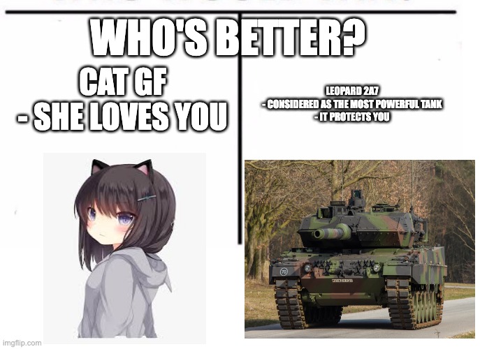 oh f### that gf GIMME THE BIG TANK | WHO'S BETTER? CAT GF
- SHE LOVES YOU; LEOPARD 2A7
- CONSIDERED AS THE MOST POWERFUL TANK
- IT PROTECTS YOU | image tagged in comparison table | made w/ Imgflip meme maker