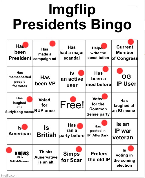 KNOWS | made w/ Imgflip meme maker