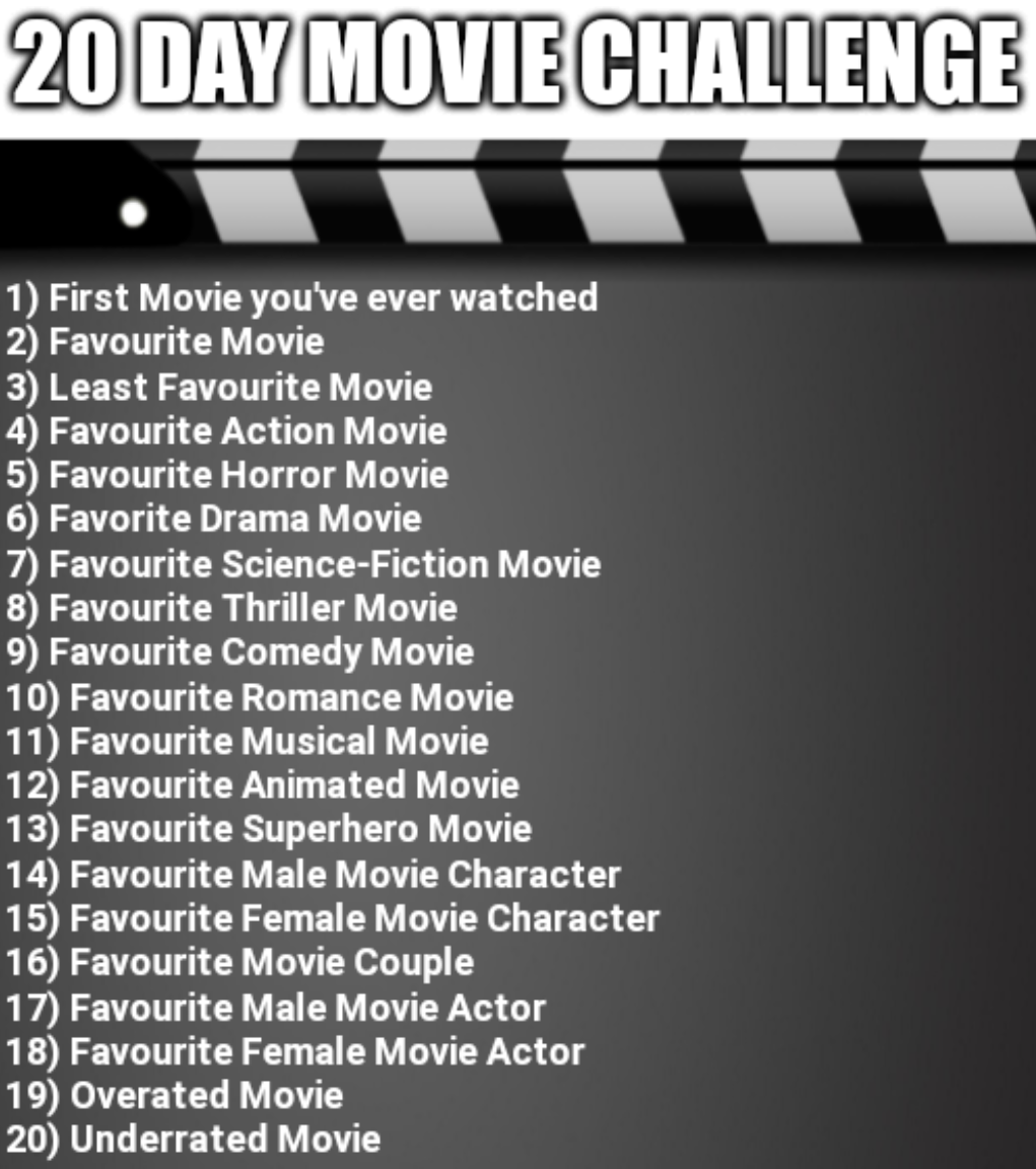 High Quality 20 Day Movie Challenge Blank Meme Template