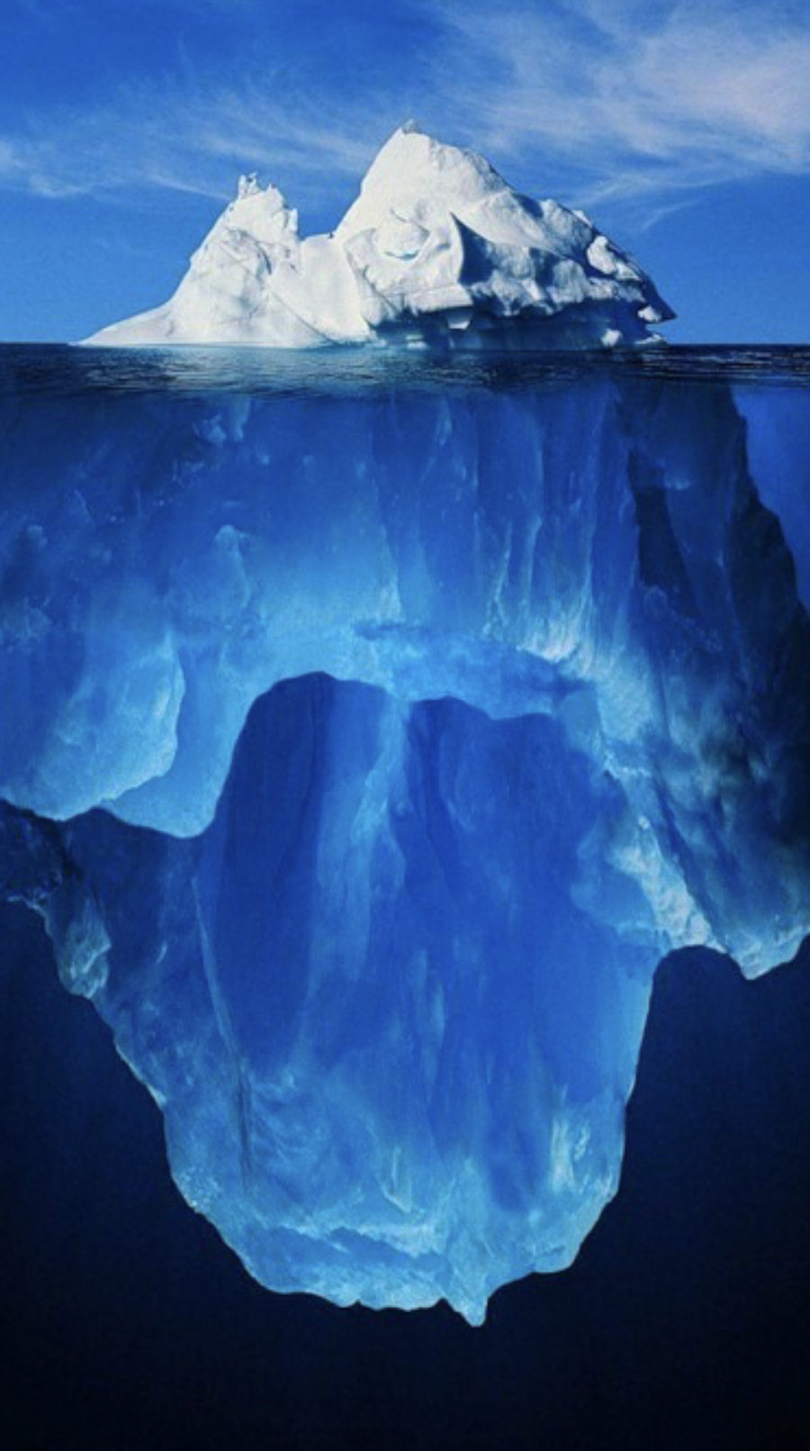 Iceberg Blank Template - Imgflip