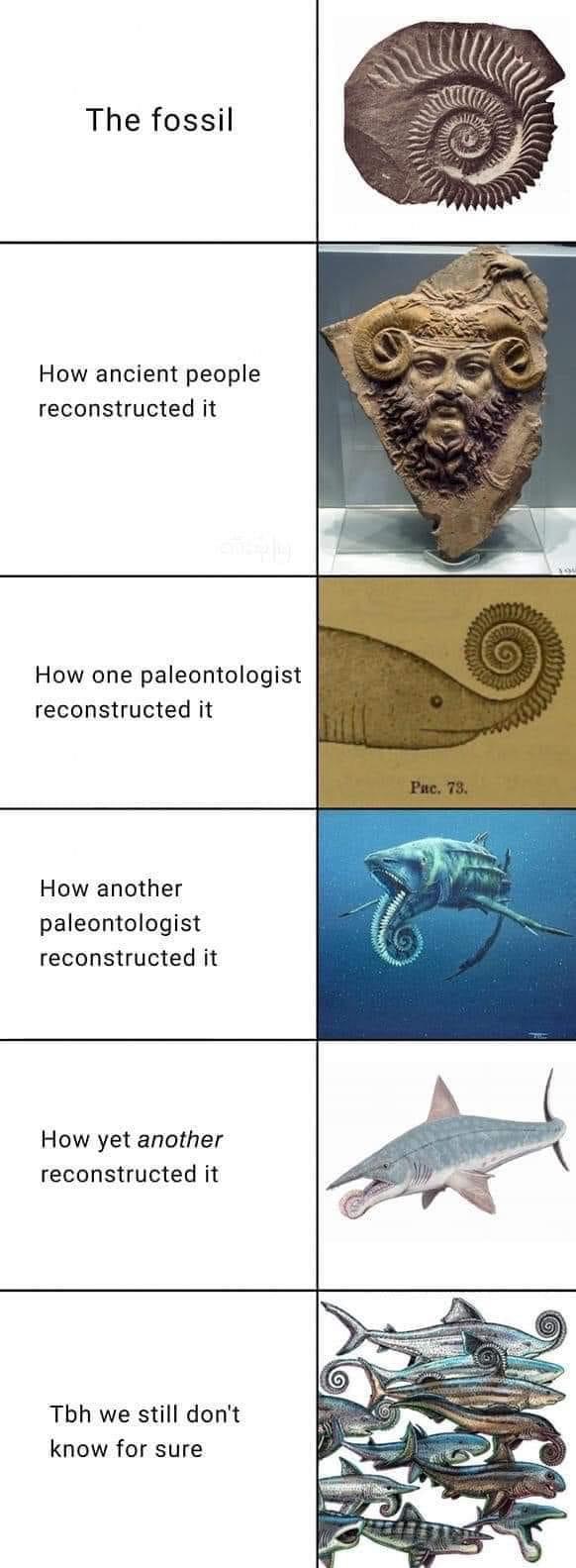 High Quality Big Paleo lies Blank Meme Template