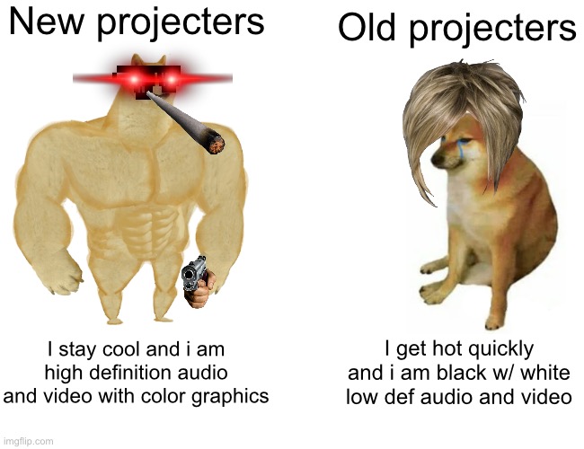 Buff Doge vs. Cheems | New projecters; Old projecters; I stay cool and i am high definition audio and video with color graphics; I get hot quickly and i am black w/ white low def audio and video | image tagged in memes,buff doge vs cheems | made w/ Imgflip meme maker