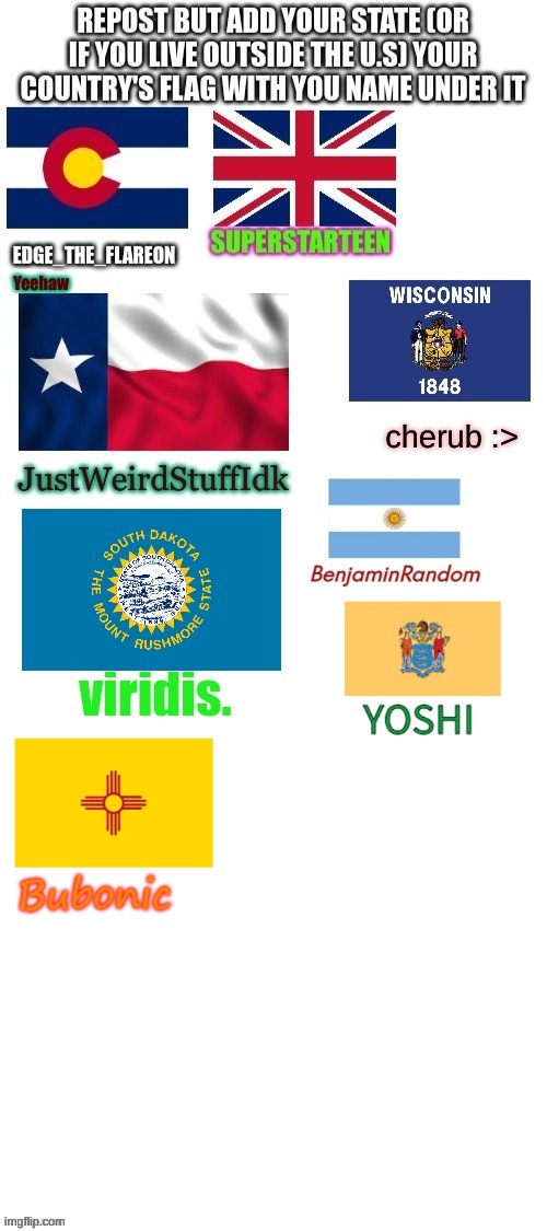 this trend was inconsistent so i put everyone on one | Yeehaw | made w/ Imgflip meme maker