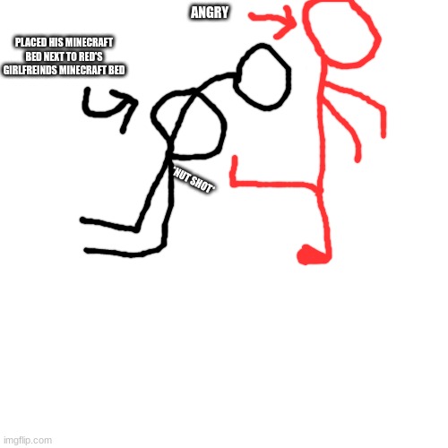 Context + bad drawing | ANGRY; PLACED HIS MINECRAFT BED NEXT TO RED'S GIRLFREINDS MINECRAFT BED; *NUT SHOT* | image tagged in memes,blank transparent square | made w/ Imgflip meme maker