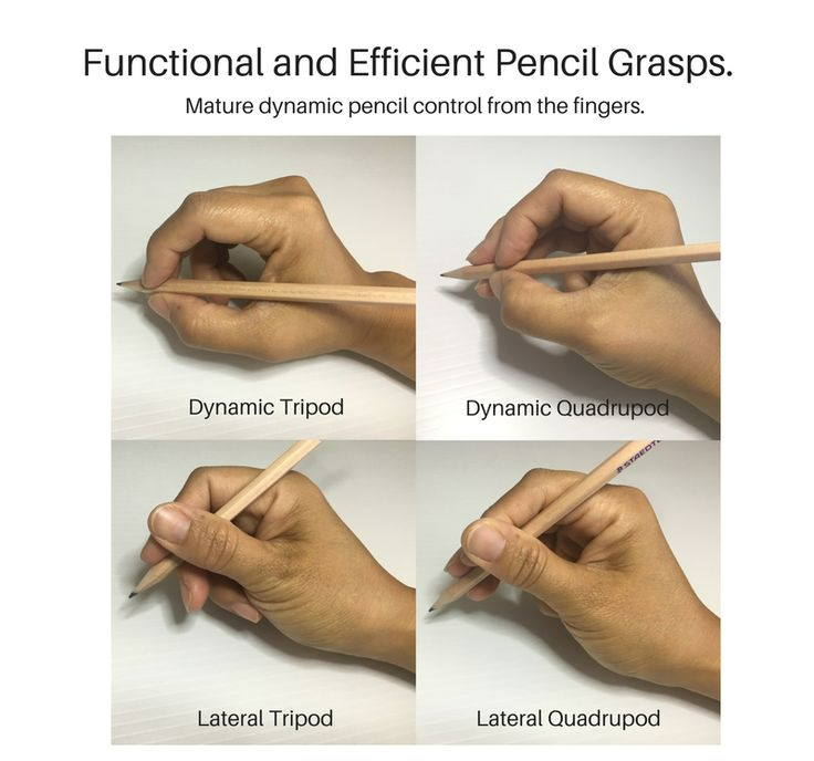 Functional and efficient pencil grasps Blank Meme Template