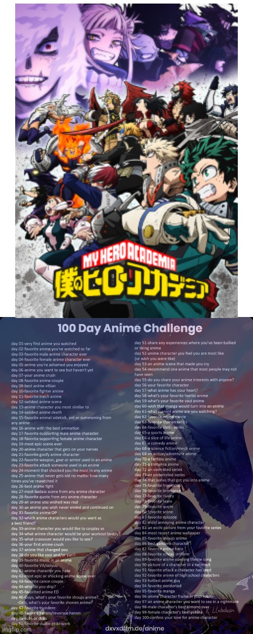Day 10 | image tagged in 100 day anime challenge | made w/ Imgflip meme maker