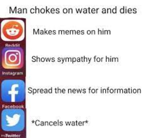 Yes | image tagged in water,social media | made w/ Imgflip meme maker