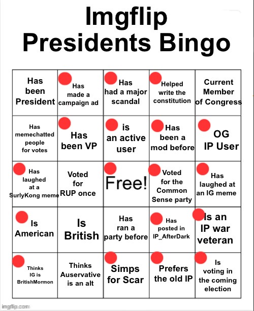 I am a notoriously massive simp for Scar | made w/ Imgflip meme maker