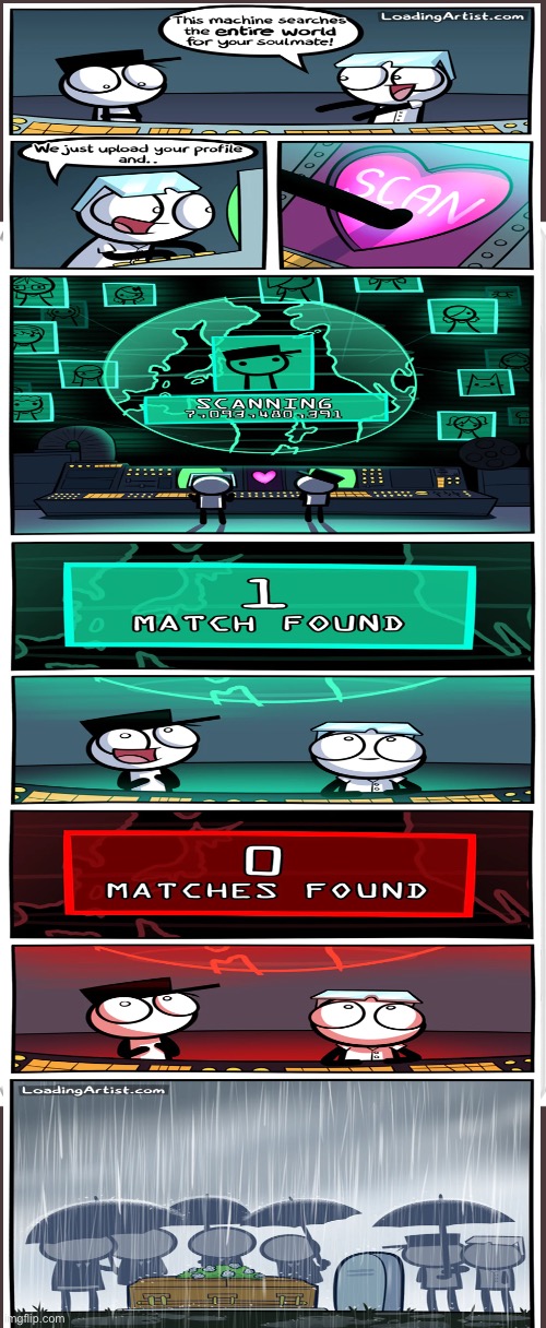 Tragic love | made w/ Imgflip meme maker