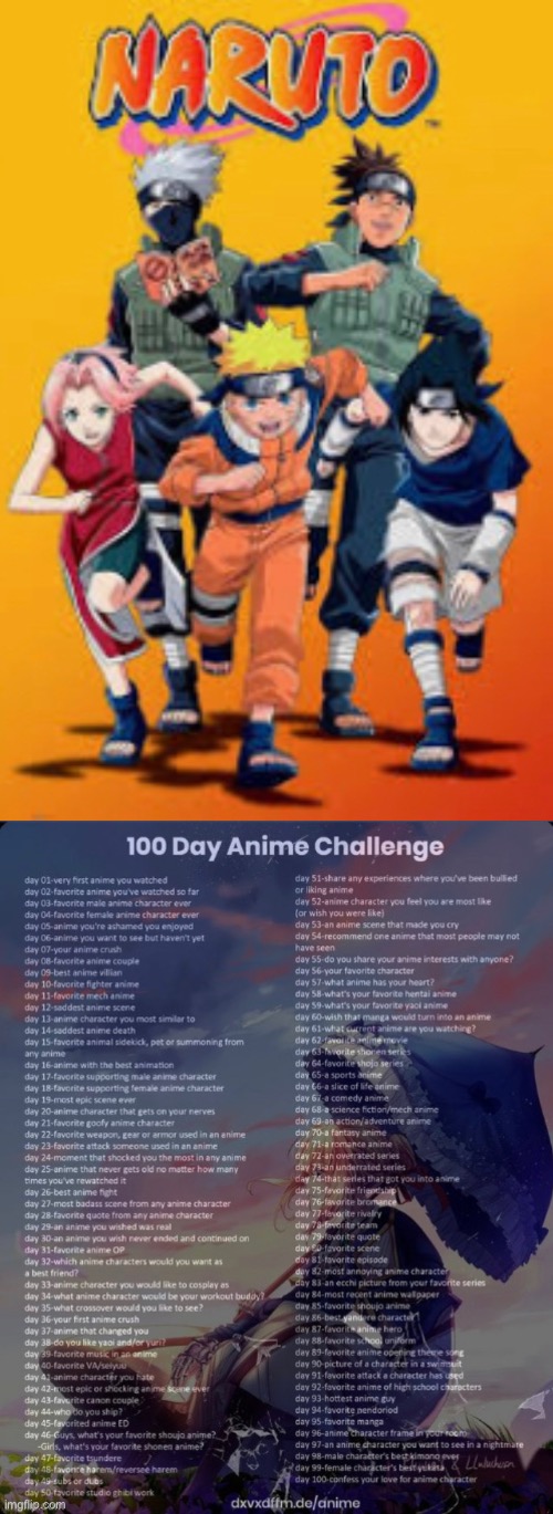 Naruto 30 Day challenge Day 17