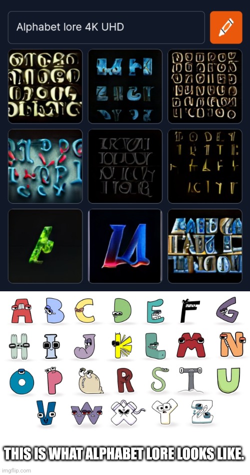 THIS IS WHAT ALPHABET LORE LOOKS LIKE. | made w/ Imgflip meme maker