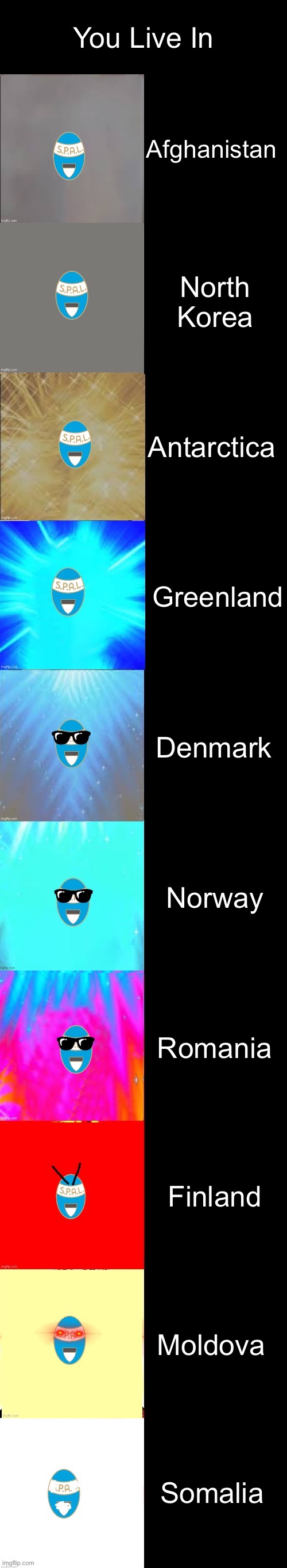 (This Is A Template.) | You Live In; Afghanistan; North Korea; Antarctica; Greenland; Denmark; Norway; Romania; Finland; Moldova; Somalia | image tagged in spal becoming canny | made w/ Imgflip meme maker