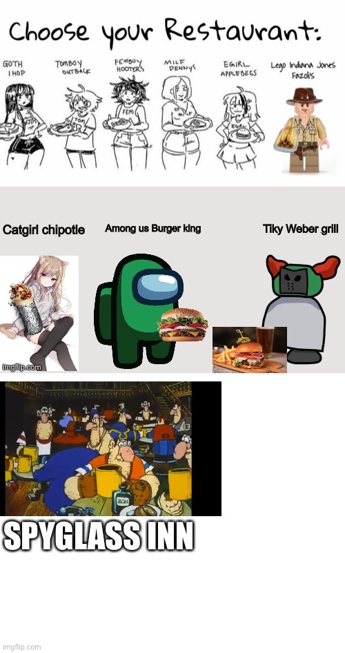 SPYGLASS INN | made w/ Imgflip meme maker
