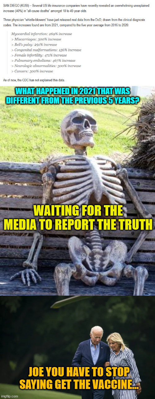 Deaths increased in 2021...  compared to previous five years... what was different in 2021?  Covid vaccine | WHAT HAPPENED IN 2021 THAT WAS DIFFERENT FROM THE PREVIOUS 5 YEARS? WAITING FOR THE MEDIA TO REPORT THE TRUTH; JOE YOU HAVE TO STOP SAYING GET THE VACCINE... | image tagged in memes,waiting skeleton | made w/ Imgflip meme maker