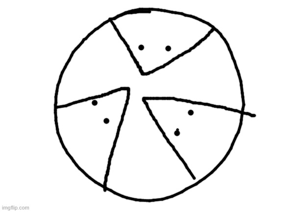 if you get it you get it | image tagged in blank white template | made w/ Imgflip meme maker