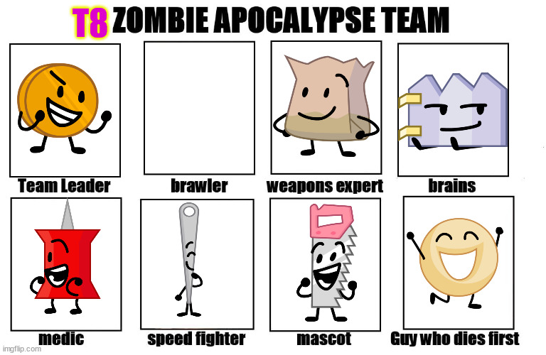 TPOT Zombie Apocalypse Teams: Team8s | T8 | image tagged in my zombie apocalypse team,bfb | made w/ Imgflip meme maker