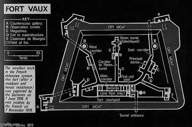 A schematic map of Fort Vaux, a French WWI fort that was held up by 6 French against 10,000 Germans for over 3 days in 1916: | image tagged in simothefinlandized,military,fortress,map,schematic,world war 1 | made w/ Imgflip meme maker