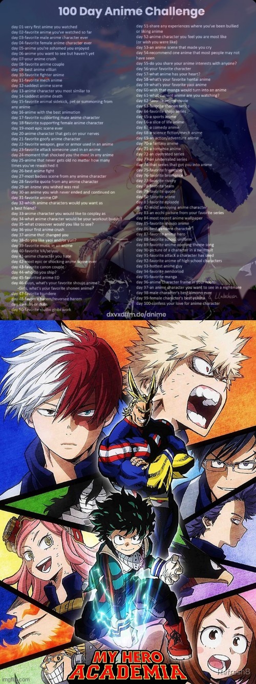 Day 5 | image tagged in 100 day anime challenge | made w/ Imgflip meme maker