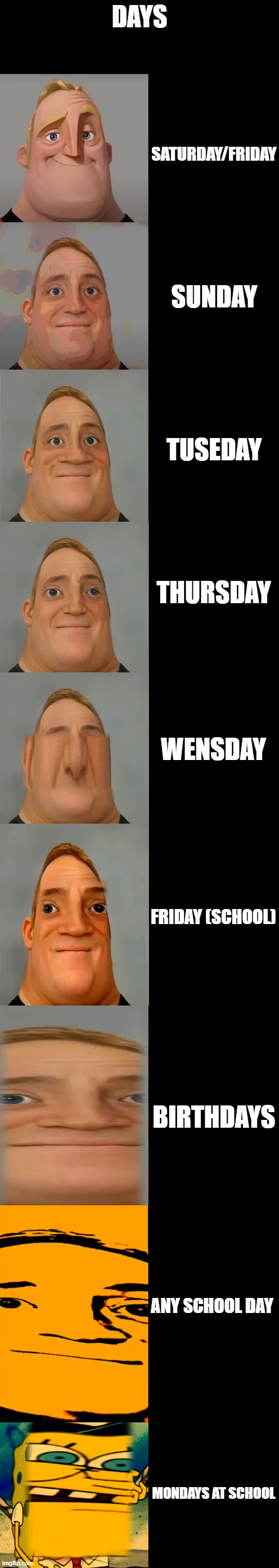 Mr Incredible becoming Idiot template | DAYS; SATURDAY/FRIDAY; SUNDAY; TUSEDAY; THURSDAY; WENSDAY; FRIDAY (SCHOOL); BIRTHDAYS; ANY SCHOOL DAY; MONDAYS AT SCHOOL | image tagged in mr incredible becoming idiot template | made w/ Imgflip meme maker