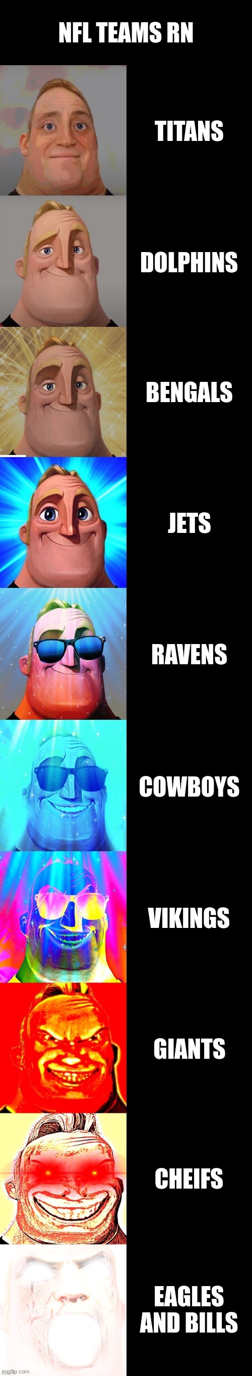 mr incredible becoming canny | NFL TEAMS RN; TITANS; DOLPHINS; BENGALS; JETS; RAVENS; COWBOYS; VIKINGS; GIANTS; CHEIFS; EAGLES AND BILLS | image tagged in mr incredible becoming canny | made w/ Imgflip meme maker