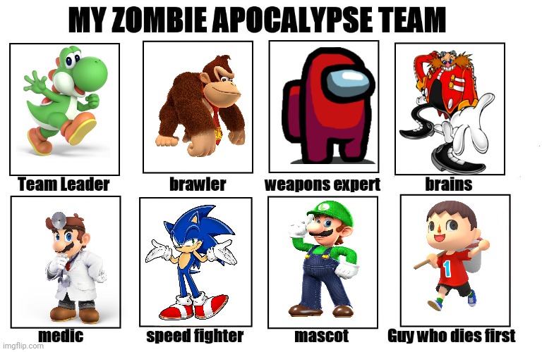 My Zombie roster | image tagged in my zombie apocalypse team | made w/ Imgflip meme maker