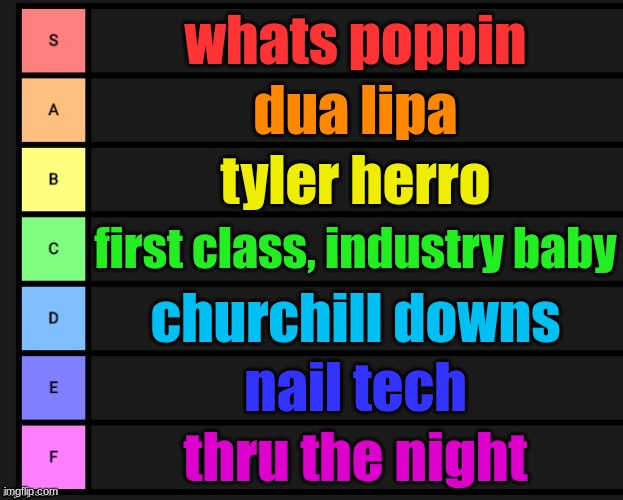 jack harlow song tier list | whats poppin; dua lipa; tyler herro; first class, industry baby; churchill downs; nail tech; thru the night | image tagged in tier list | made w/ Imgflip meme maker