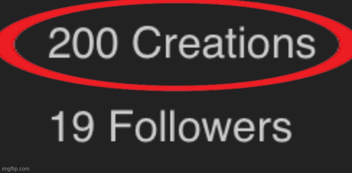 I made 200 creations so far (201 because of this) | image tagged in idk | made w/ Imgflip meme maker