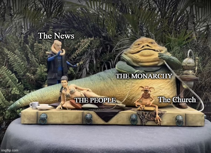 THE STATE | The News; THE MONARCHY; THE PEOPLE; The Church | image tagged in star wars,authoritarian,monarchy,news,church,the people | made w/ Imgflip meme maker