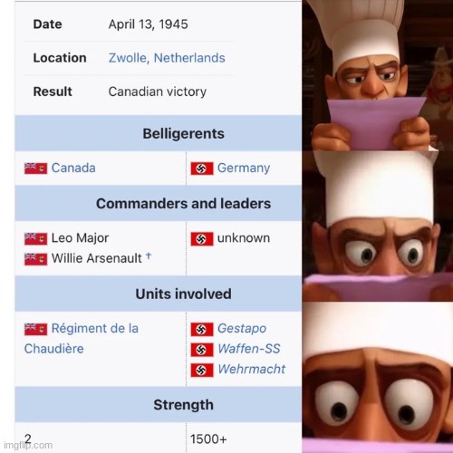 The Canadian military | image tagged in canada military,ww2,wikipedia | made w/ Imgflip meme maker