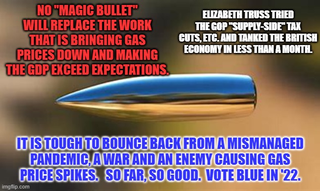 Insanity is giving the rich tax cuts, expecting that to improve middle class lives. | NO "MAGIC BULLET" WILL REPLACE THE WORK THAT IS BRINGING GAS PRICES DOWN AND MAKING THE GDP EXCEED EXPECTATIONS. ELIZABETH TRUSS TRIED THE GOP "SUPPLY-SIDE" TAX CUTS, ETC. AND TANKED THE BRITISH ECONOMY IN LESS THAN A MONTH. IT IS TOUGH TO BOUNCE BACK FROM A MISMANAGED PANDEMIC, A WAR AND AN ENEMY CAUSING GAS PRICE SPIKES.   SO FAR, SO GOOD.  VOTE BLUE IN '22. | image tagged in politics | made w/ Imgflip meme maker