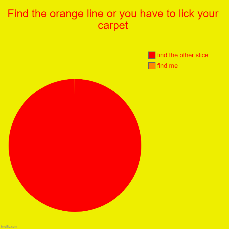 Find the orange line | Find the orange line or you have to lick your carpet | find me, find the other slice | image tagged in charts,pie charts | made w/ Imgflip chart maker